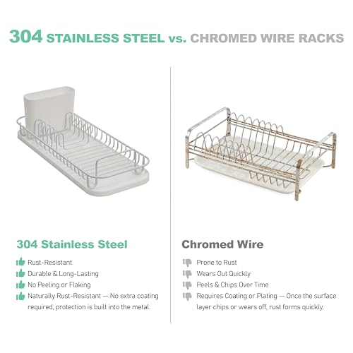 SunnyPoint 304 Stainless Steel NeverRust Compact Dish Drying Rack with Utensil Holder & Removable Drain Tray, Rustproof Small Dish Rack for Kitchen Countertop or Over Sink – White - color: Wht