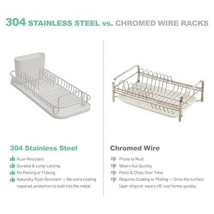 SunnyPoint 304 Stainless Steel NeverRust Compact Dish Drying Rack with Utensil Holder & Removable Drain Tray, Rustproof Small Dish Rack for Kitchen Countertop or Over Sink – White - color: Wht