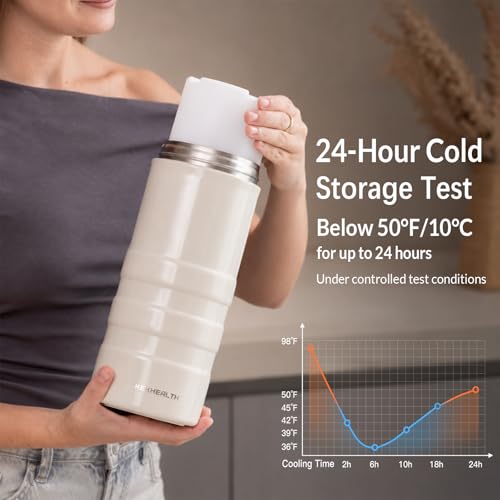 22oz Premium Stainless Steel Breast Milk Cooler, 360° Cooling Gel Ring, 24-Hour Cold Storage, 2 BPA-Free 11oz Bottles, Leak-Proof, Designed for Working Moms and Full-Day Outings - size: Pro Cooler 22 Ounce