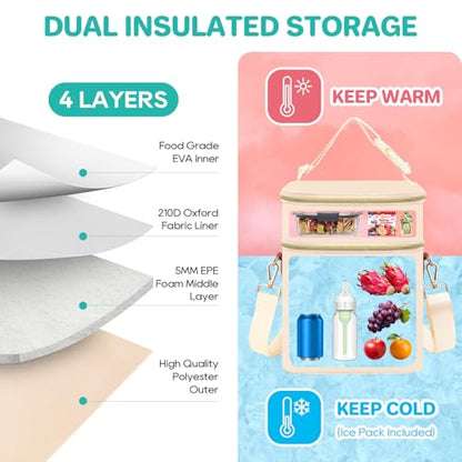 PIIOSER Breastmilk Cooler Bag with Ice Pack Fits 6 Baby Bottles Up to 9 Ounce, Insulated Baby Bottle Tote Bags, Double Layer Waterproof Leak-Proof with Shoulder Strap for Nursing & Working Mom (Cream) - color: Cream