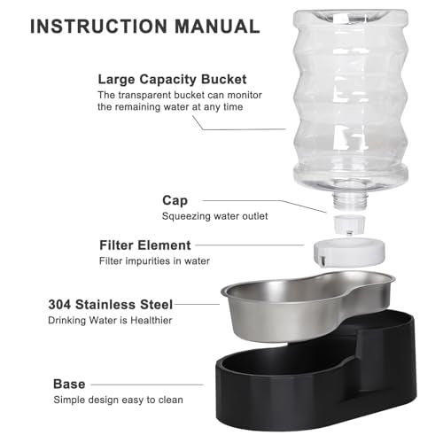 RIZZARI Dog Water Dispenser: 7L Black Stainless Steel Gravity Waterer - Helps Prevent Urinary Stones - Leak-Proof & Stable-Small to Medium Dogs & Cats- Daily Use-Long Hours Away & Home | Built-In Filtration,Clear Water Reservoir,Spill-Resistant Design,Eas
