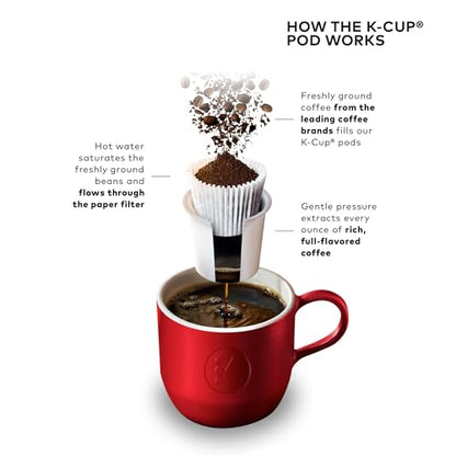 Keurig K-Mini Plus Single Serve K-Cup Pod Coffee Maker, with 6 to 12oz Brew Size, Stores up to 9 K-Cup Pods, Travel Mug Friendly, Matte Black - color: Matte Black