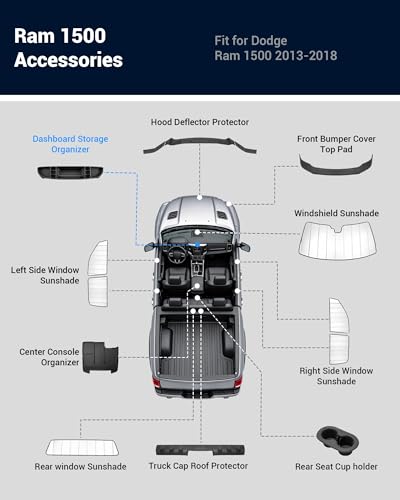 Dashboard Storage Organizer Compatible with Dodge RAM 1500/2500/3500 2013-2018 Only 5" and 8.4" Screen Dash Storage Tray Replacement for Ram 1500 Accessories (Not for 12"/14.4") - size: 2013-2018