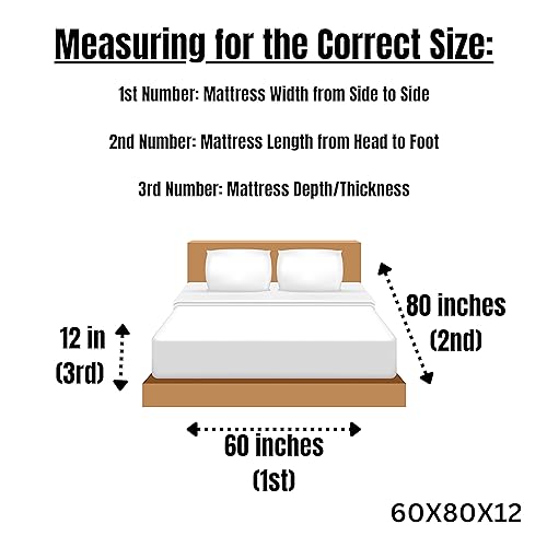 Eazy Sheetz®: Fitted Sheets That Won't Pop Off | Zipper Sheets, Stay-On Sheets, Fitted Zipper Sheets, Zip On Sheet Design (Gray) Crisp Cotton - RV King (A) 72X80X14 (13-15 inch Depth) RVA14G - color: Gray (Crisp Cotton), size: RV King (A) 72X80X14 (13-15
