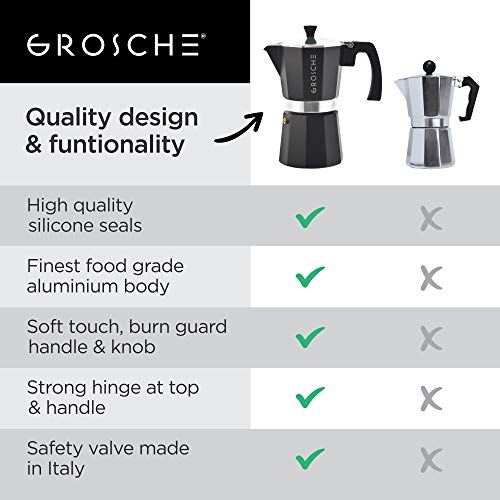 GROSCHE Milano Stovetop Espresso Maker Moka Pot 3 espresso Cup - 5 oz, Black - Cuban Coffee Maker Stove top coffee maker Moka Italian espresso greca coffee maker brewer percolator - color: Black, size: 3 espresso cups