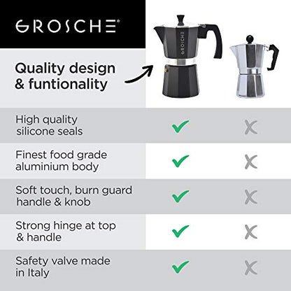 GROSCHE Milano Stovetop Espresso Maker Moka Pot 3 espresso Cup - 5 oz, Black - Cuban Coffee Maker Stove top coffee maker Moka Italian espresso greca coffee maker brewer percolator - color: Black, size: 3 espresso cups