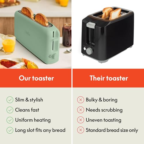 bella 2 Slice Slim Toaster, Fits-anywhere™ Kitchenware, 6 Setting Shade Control with Reheat & Cancel Buttons, Fits Sourdough, 10” Long Slot, Anti Jam & Auto Shutoff, 900 Watt, Seaglass - color: Sea Glass, size: 2 Slice