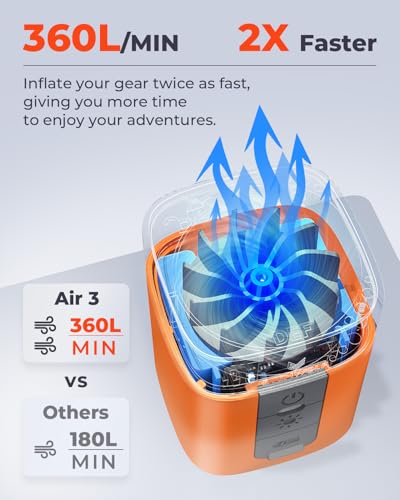 ETENWOLF AIR 3 Air Pump for Inflatables with 2600 mAh Battery & Camping Light, Ultra-Fast and Mini Electric Air Pump, Inflate Deflate for Air Mattress, Pool Floats, Vacuum Storage Bags - color: Dark Cyan