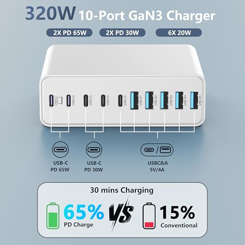 320W USB C Charger Block, 10-Port USB C Charging Station GaN III PD 65W Laptop Fast Charger Adapter for MacBook Pro/Air, DELL, iPad, iPhone, Samsung Galaxy White - color: White