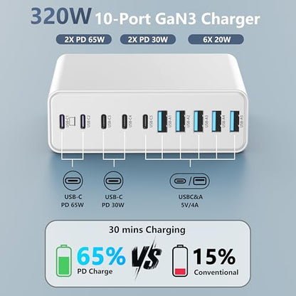 320W USB C Charger Block, 10-Port USB C Charging Station GaN III PD 65W Laptop Fast Charger Adapter for MacBook Pro/Air, DELL, iPad, iPhone, Samsung Galaxy White - color: White