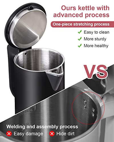 0.8L Electric Kettle Stainless Steel, 800 Watts Small Electric Kettle 27 Ounce Fast Boil Auto Shut-off, Portable Water Boiler for Small Kitchen, Business Trip and More