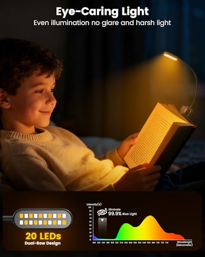 Glocusent 20 LED Reading Lights for Books in Bed, Eye Caring Reading Light, 5 Colors & 5 Brightness 3–100LM Dimmable, 1200mAh Rechargeable Book Light to 90H, Lightweight Clip on Light for Book Lovers - color: Black