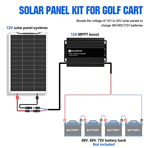 ECO-WORTHY 130W Flexible Solar Panel Kit for Golf Cart,520wh/day Generation, Charge While Driving, Extend Battery Life,Go Further：1pc 130W Solar Panel+48V/60V/72V MPPT Boost Charge Controller - size: 130W Golf Cart Solar Kit