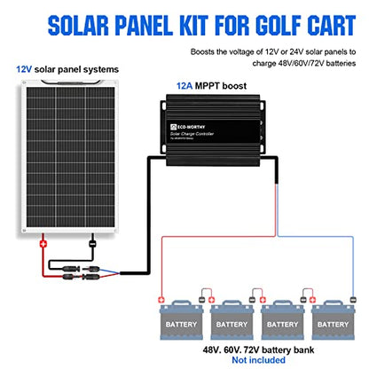 ECO-WORTHY 130W Flexible Solar Panel Kit for Golf Cart,520wh/day Generation, Charge While Driving, Extend Battery Life,Go Further：1pc 130W Solar Panel+48V/60V/72V MPPT Boost Charge Controller - size: 130W Golf Cart Solar Kit