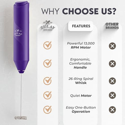 Zulay Kitchen Powerful Milk Frother Wand - Handheld Stainless Steel - Battery Operated Drink Mixer for Coffee, Lattes, Cappuccino, Matcha - Froth Mate Frother Gift - Blackberry Purple - color: Blackberry Purple, size: Classic Froth Mate
