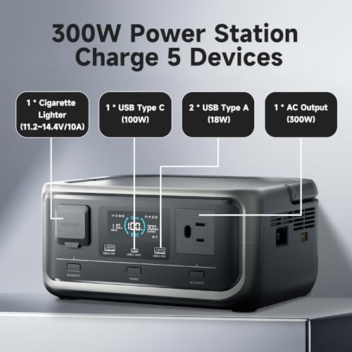 ALLPOWERS VOLIX P300 Portable Power Station 300W (600W Peak), 256Wh LiFePO4 Battery, 2-Hour AC Fast Charge, 100W USB-C, UPS Backup, Solar Generator for Camping, Home Backup, RV, Emergency - style: VOLIX P300