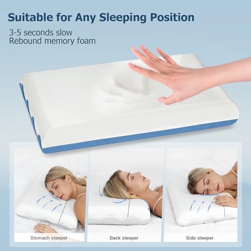 Winthome Memory Foam Pillow, Two-Sided Soft and Firm Neck Pillow for Sleeping, Suitable for Side, Back and Stomach Sleepers with Washable Cover - color: Grey