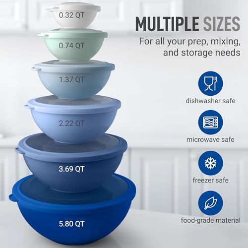 Zulay Kitchen 12 Piece Plastic Mixing Bowls with Lids Set - Leak-Proof Microwave & Freezer Safe Stackable Mixing Bowl Set for Preparing, Serving and Storing - Non-Slip Large Nesting Bowls (Blue Ombre) - color: Aqua Blue