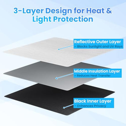 RV Roof Vent Skylight Insulator Cover, Sun Blackout Fabric for Camper (16 x 16 inch)- Black- 2 Pack - color: black-2 Pack