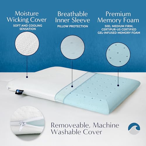 Bluewave Bedding Ultra Slim Gel Memory Foam Pillow for Stomach and Back Sleepers - Thin, Flat Design for Cervical Neck Alignment and Deeper Sleep (2.75-Inches Height, King Size) - style: 2.75"H Ultra Slim (King)