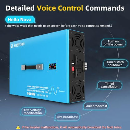 5000W Pure Sine Wave Power Inverter Voice Control AI Voice Assistant Support English 24V to 120V 60HZ with LCD Display, USB Port, for Car Home Laptop Truck - size: 5000W-24V