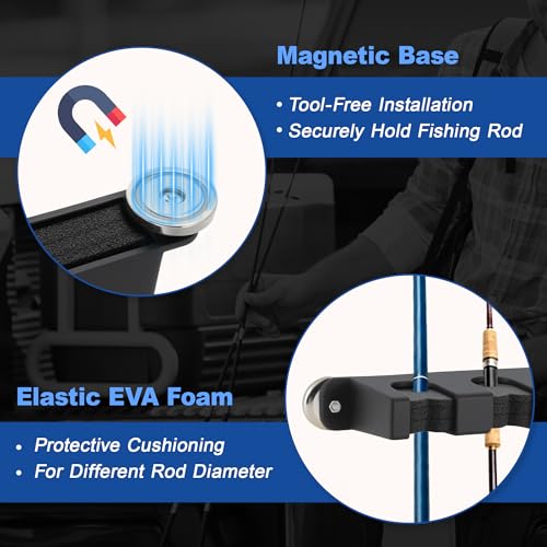 2X Magnetic Fishing Rod Holder, Magnetic Fishing Pole Storage Rack for Car Boat Truck Pickup Bed Wall Garage Door, W/ EVA Foam, Horizontally