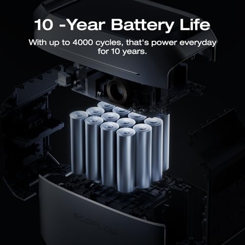 EF ECOFLOW Portable Power Station DELTA 3 Plus with Smart Extra Battery, Expand Capacity from 1024Wh to 2048Wh, Solar Generator for Emergency, Home Backup, Outdoor Camping - style: DELTA 3 Plus with Extra Battery