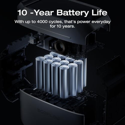 EF ECOFLOW Portable Power Station DELTA 3 Plus with Smart Extra Battery, Expand Capacity from 1024Wh to 2048Wh, Solar Generator for Emergency, Home Backup, Outdoor Camping - style: DELTA 3 Plus with Extra Battery