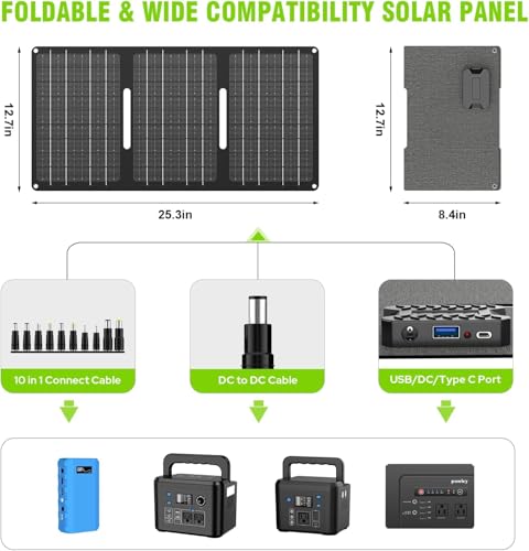 powkey 24000mAh/65W Solar Generator 30W with Panels Included, 88Wh Portable Power Station with AC Outlet, Lithium Battery Rechargeable Powered Bank with 110V AC Outlet for Emergency (Green+Black) - color: Green+black