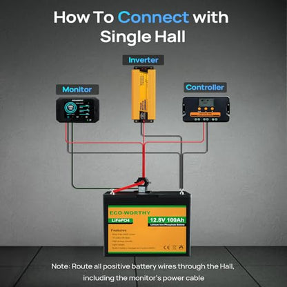 ECO-WORTHY Hall Sensor AC to DC Transmitter, Input 300A Additional Accessories for Battery Monitor - size: Hall Sensor