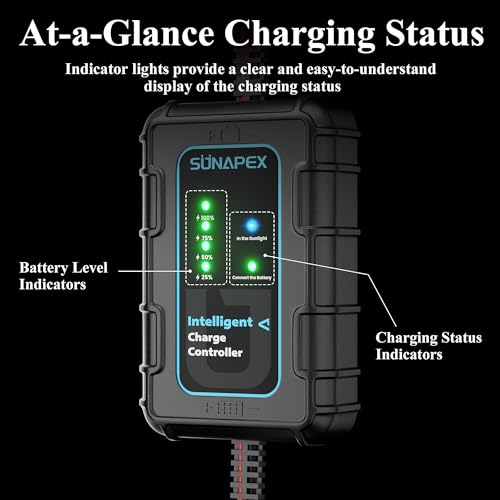 SUNAPEX 50W 12V Solar Battery Charger Maintainer, Waterproof Solar Panel Trickle Charger with Controller for Car, Motorcycle, Boat, Marine, RV, Trailer, Tractor,Truck, etc - size: 50W - Standard