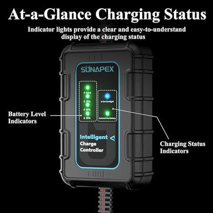 SUNAPEX 50W 12V Solar Battery Charger Maintainer, Waterproof Solar Panel Trickle Charger with Controller for Car, Motorcycle, Boat, Marine, RV, Trailer, Tractor,Truck, etc - size: 50W - Standard