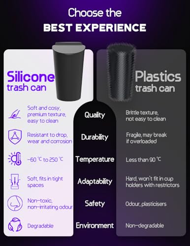 BMZX Car Trash Can with Lid Small Cup Holder Door Pocket Garbage Can Trash Bin Trash Container Fits Auto Home Office, Black 2Pcs - color: Black