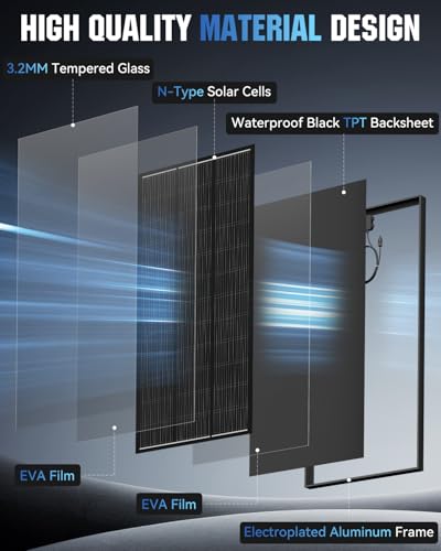 200 Watt Solar Panel Kit, 18BB 200W N-Type Solar Panels 25% Efficiency, 30A Charge Controller, 10AWG Solar Cable and Tray Cable, Black Z Brackets Boat, Camper - style: 200W KIT