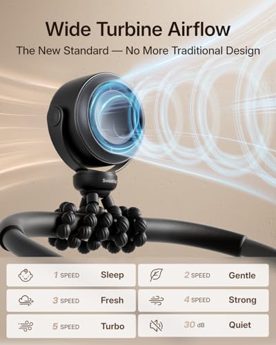 SWEETFULL Portable Stroller Fan, Pinch-Proof Baby Fan, 5-Speed Quiet Mini Clip on Fan, USB-C Rechargeable Battery, LED Display for Car Seat, Crib & Travel - Black - color: Black