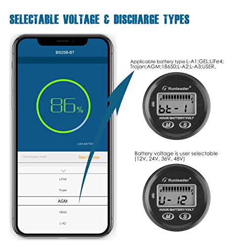 Runleader 12V to 48V Bluetooth LCD Battery Level Meter,Volt Meter with Alert,Run Hours Record for Lead Acid Trojan Lithium Gel AGM LiFePO4 Battery Powered Golf Cart Forklift Go-Kart EC (1)