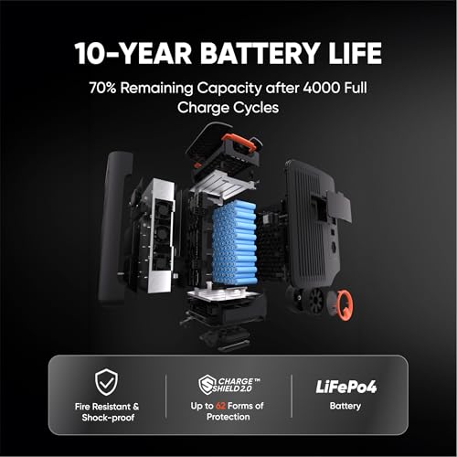 Jackery Solar Generator 5000 Plus with Smart Transfer Switch, 5040Wh LiFePO4 Power Station, 120V/240V 7200W AC Output, Whole-Home Backup, 0ms UPS for Home Use, Blackouts (Solar Panel Optional) - style: Explorer 5000 Plus+STS