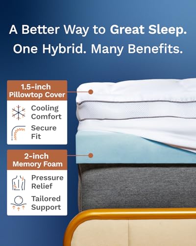ViscoSoft 3 Inch Pillow Top Memory Foam Mattress Topper Twin XL - Cooling Hybrid Lux Dual Layer Extra Long Mattress Pad - CertiPur-US Certified - size: Twin XL, style: 3 Inch