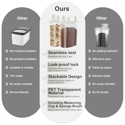 LEAWALK Airtight Rice Storage Container, Cereal Dry Food Flour and Sugar Bin, Dog Cat Food Dispenser with Measuring Cup, BPA Free Clear Plastic Kitchen (White x 2, 3L-2pack) - color: White x 2, size: 3L-2pack