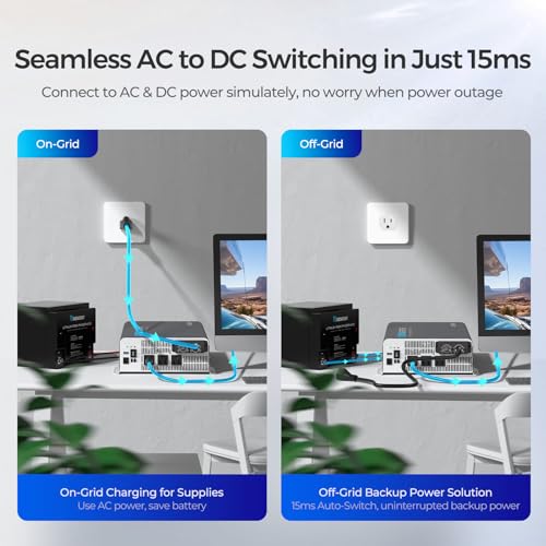 Renogy Inverter PUH, 3000W Pure Sine Wave Power Inverter with UPS Transfer Switch & Bluetooth, 12V DC to 120V AC Converter for RV, Truck, Home,Camping - 6000W Surge Power, Remote Monitoring - size: 3000W(Built-in BT & ATS)