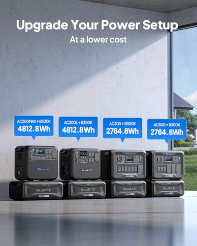 BLUETTI B300K Expansion Battery, 2764.8Wh LiFePO4 Pack for Power Station AC200L AC300 AC500 AC200MAX, Extra Battery for Home, Emergency, Road Trip - style: ‎BLUETTI B300K for AC300