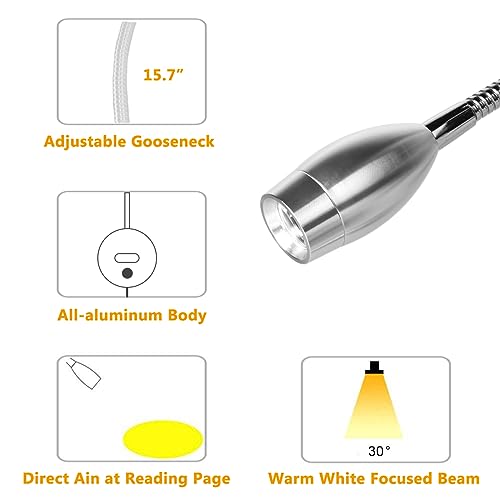 ALLDIO Plug in Wall Sconce, Wall Mount Book Lights for Reading in Bed, Minimalist LED Bedside Reading Lamp Bookshelf Display Lights (3W, Warm White)
