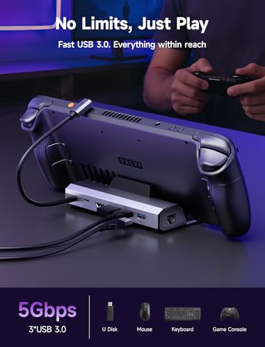 JSAUX 4K@120Hz Docking Station and 100W Charger Compatible with ROG Ally X/Steam Deck OLED/Legion Go (S), 6-in-1 Dock with HDMI 2.1, Gigabit Ethernet, 3 USB 3.0 and 100W Charge-HB0603 - color: 6-IN-1 with 100W Charger