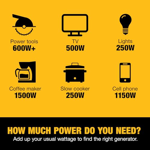 DeWalt 2,500 Starting Watt Portable Inverter Generator, Gas Powered, CO Protect Carbon Monoxide Detection, 8 Hour Runtime, Quiet Operation, Home Backup RV Camping Jobsite, 49 State - style: 2,500 Starting Watts