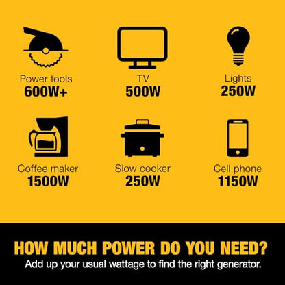 DeWalt 2,500 Starting Watt Portable Inverter Generator, Gas Powered, CO Protect Carbon Monoxide Detection, 8 Hour Runtime, Quiet Operation, Home Backup RV Camping Jobsite, 49 State - style: 2,500 Starting Watts