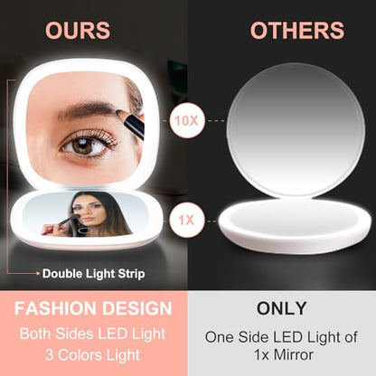 Mocado Compact LED Magnifying Travel Makeup-Mirror - 4 inches 1X/10X Magnification Small Hand Pocket Dimmable Double Sided USB Rechargeable Touch Screen, Portable Tabletop Cosmetic (White) - color: White