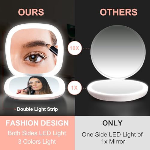 Mocado Compact LED Magnifying Travel Makeup-Mirror - 4 inches 1X/10X Magnification Small Hand Pocket Dimmable Double Sided USB Rechargeable Touch Screen, Portable Tabletop Cosmetic (Black) - color: Black