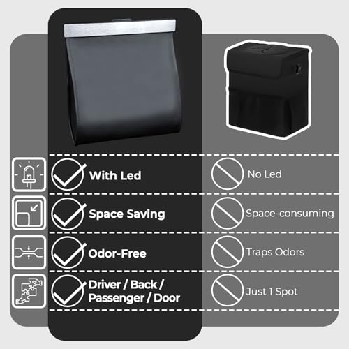COZILO Leather Car Trash Can with Smart LED Light & Magnetic Closure,Leak-Proof, Odor-Lock Car Garbage Can for Any Cars, Sedans, SUVs, Trucks, Black - color: Black