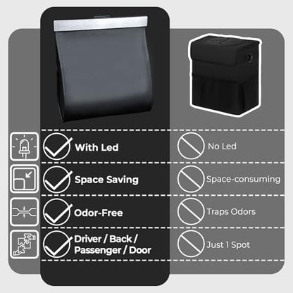 COZILO Leather Car Trash Can with Smart LED Light & Magnetic Closure,Leak-Proof, Odor-Lock Car Garbage Can for Any Cars, Sedans, SUVs, Trucks, Black - color: Black