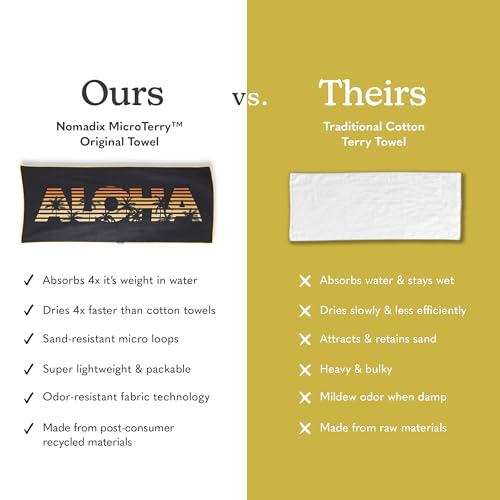 Nomadix Original Towel - Perfect for Beach, Pool, Travel, Camping, Yoga - Made with Recycled Materials - Super Absorbent - Sand Resistant - Aloha Sunset - 72.5x30 - color: Aloha Sunset